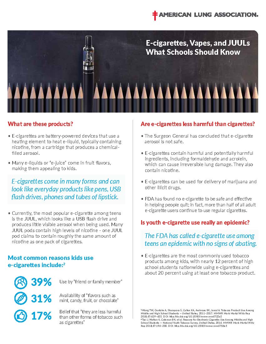 American Lung Association E-Cigarette Fact Sheet for Schools