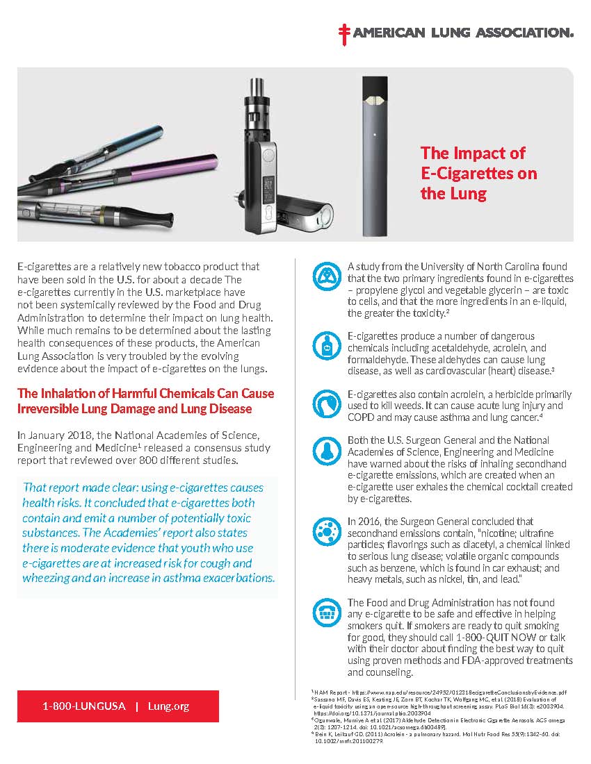 American Lung Association E-Cigarette Health Risk Fact Sheet